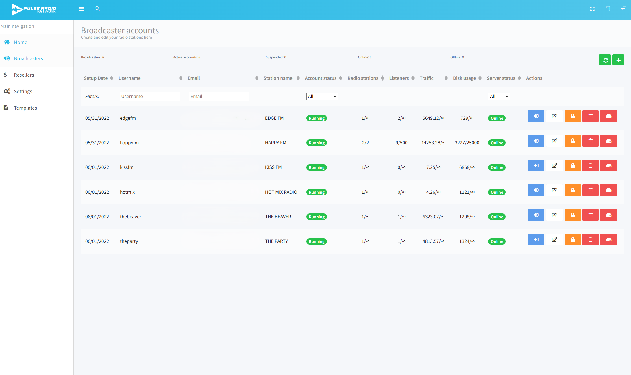 Manage all your stations in one place